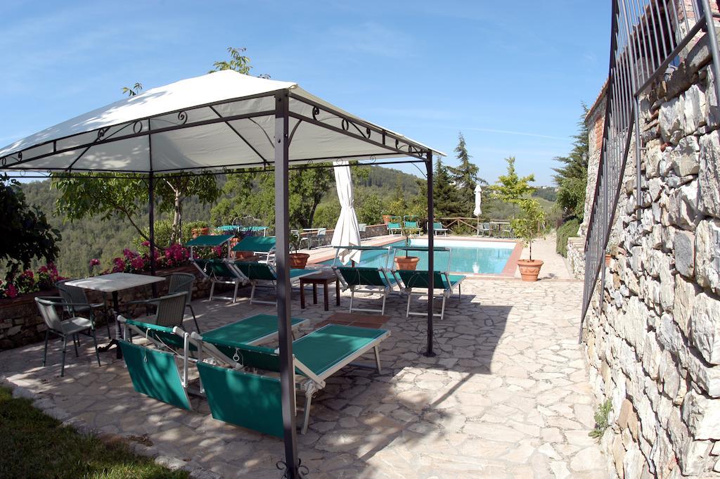 Collelungo Guest House คาสเตลลินาอินเคียนติ ภายนอก รูปภาพ