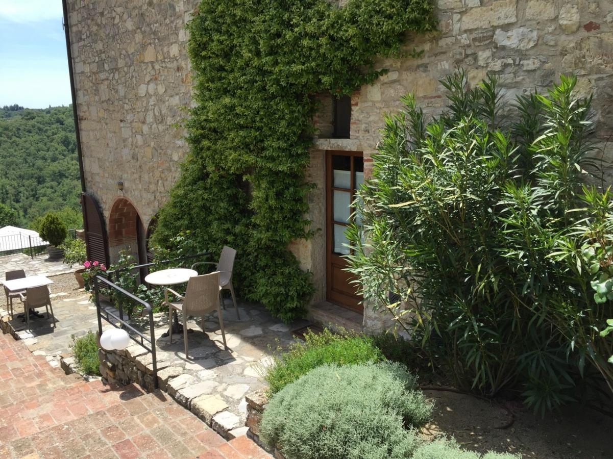Collelungo Guest House คาสเตลลินาอินเคียนติ ภายนอก รูปภาพ
