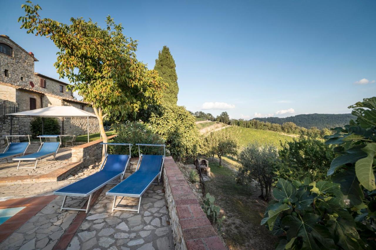Collelungo Guest House คาสเตลลินาอินเคียนติ ภายนอก รูปภาพ