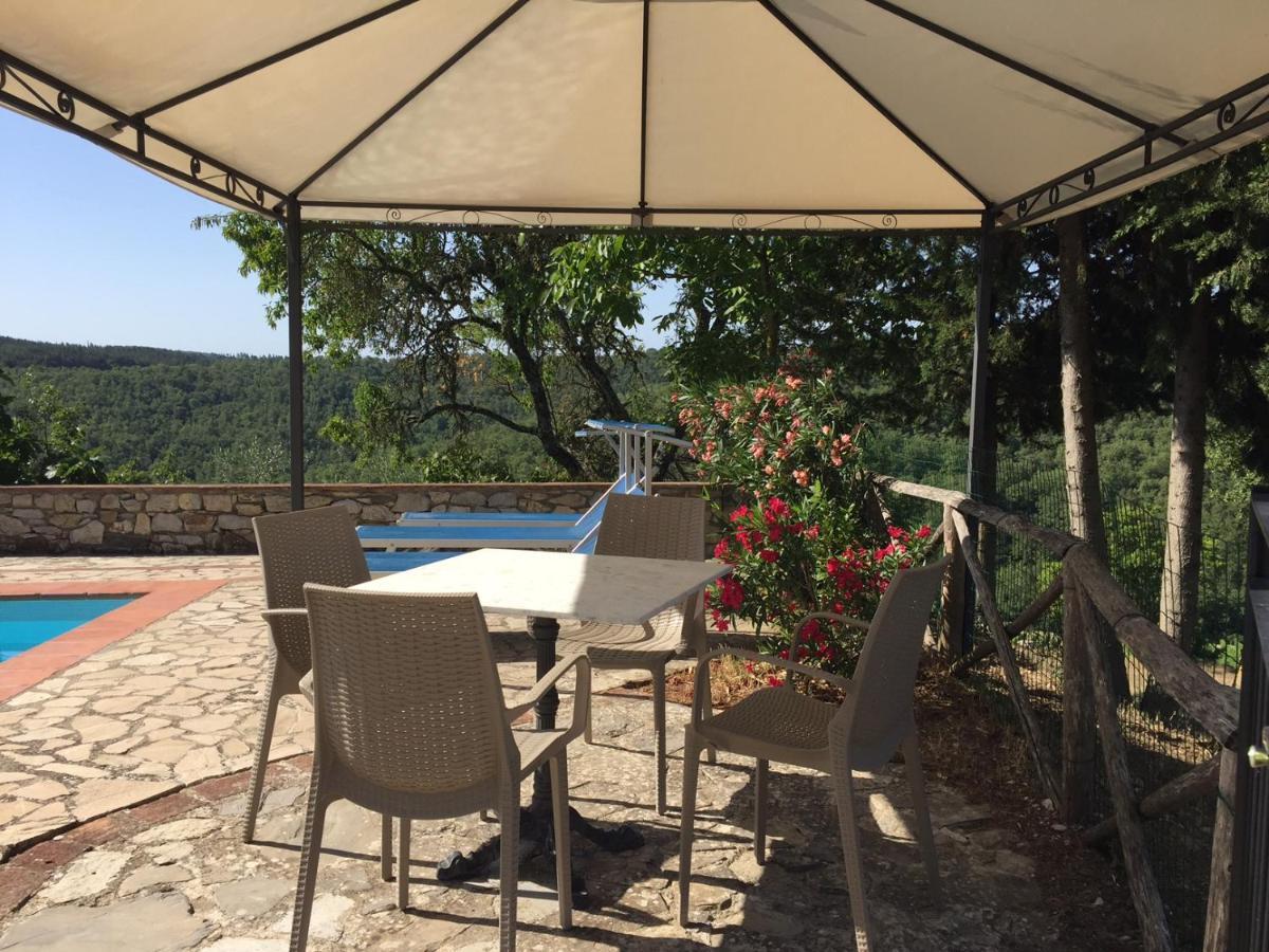 Collelungo Guest House คาสเตลลินาอินเคียนติ ภายนอก รูปภาพ